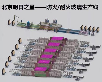 北京明日之星玻璃机械亮相2018广州门窗展，引领建筑材料开发新潮流